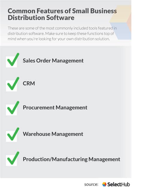 electronic software distribution|distribution software for small business.